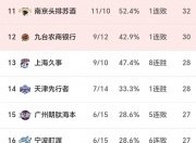 爱游戏大厅-黑马球队奇迹逆袭，逆转比分取得胜利的简单介绍