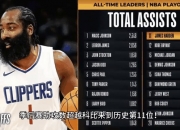 爱游戏APP-火箭惜败独行侠，系列赛被扳平