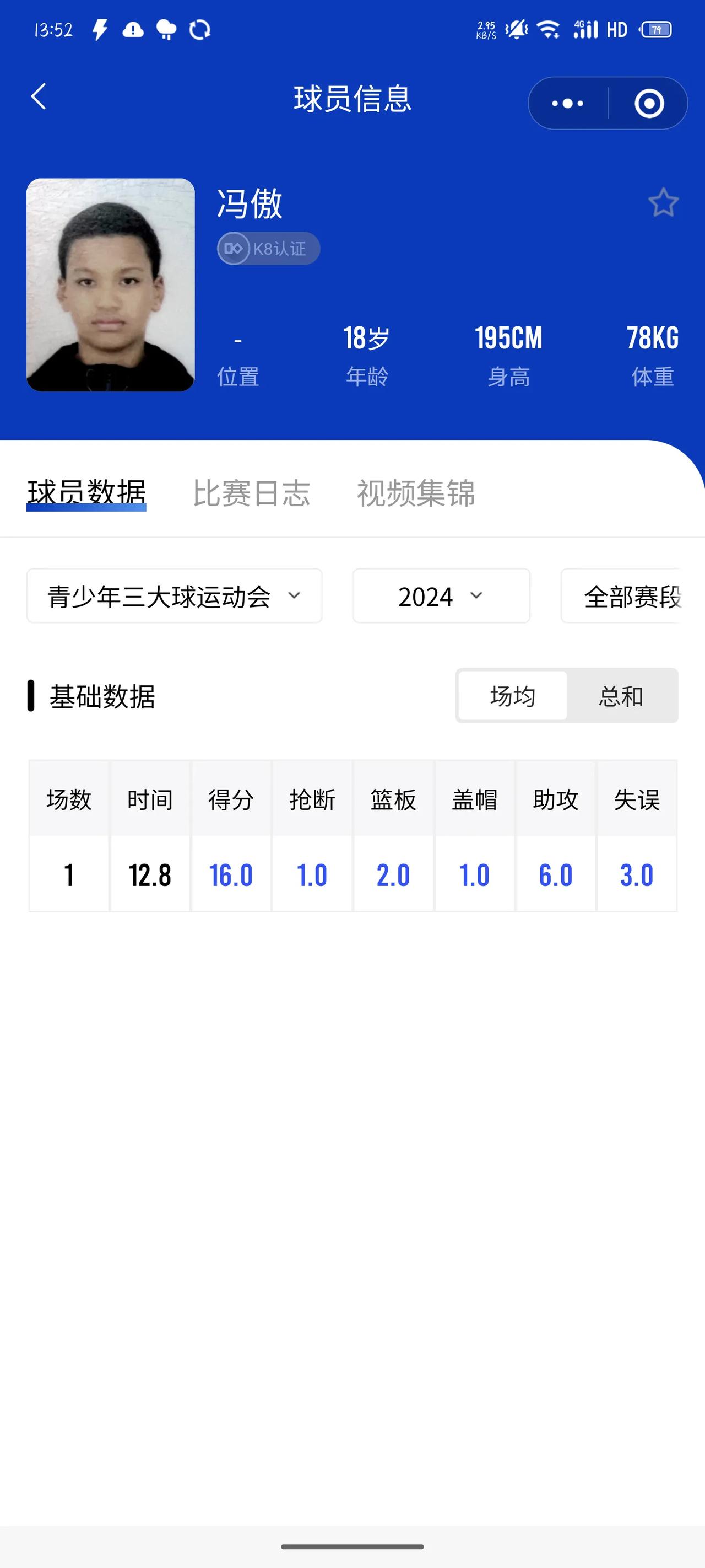 知名球员在职业篮球赛事中频频刷新纪录