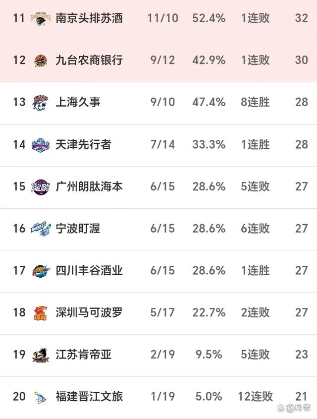 黑马球队奇迹逆袭，逆转比分取得胜利的简单介绍