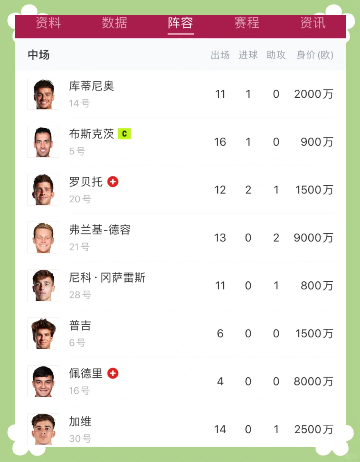 关于巴萨迎来伤病潮，球队实力受到影响的信息
