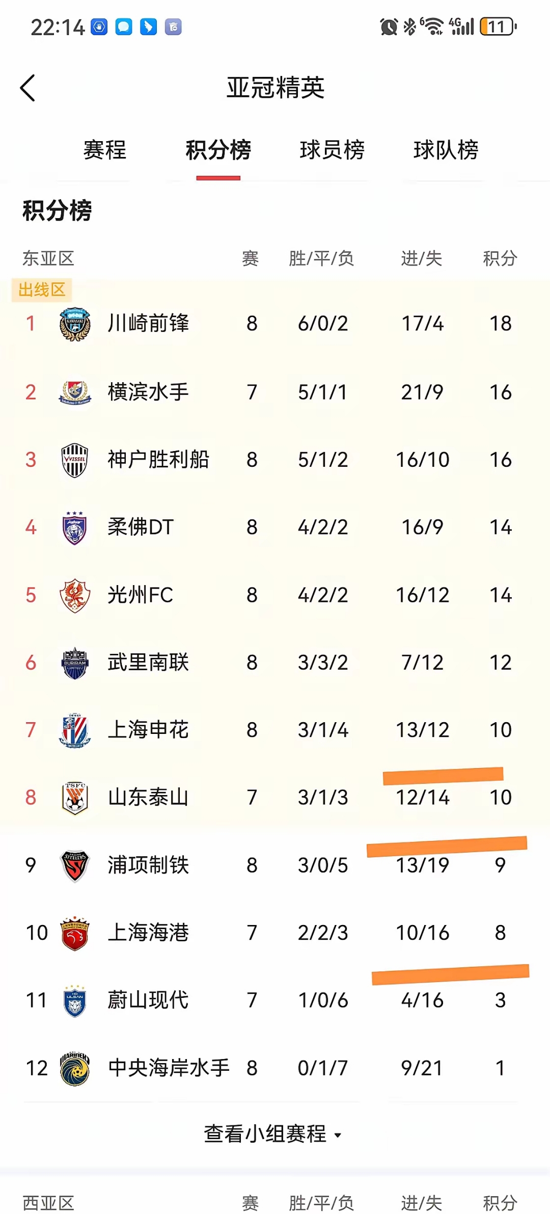 江苏舜天延续不败势头，积分榜第三，欲冲击亚冠名额的简单介绍