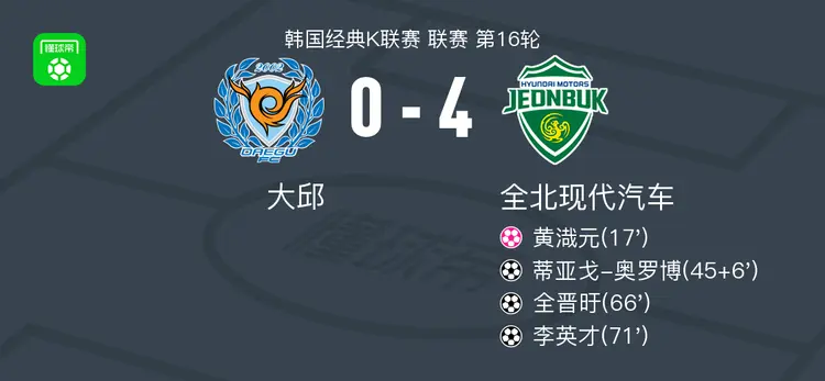 韩国全北现代大胜山东鲁能，金英权破门的简单介绍