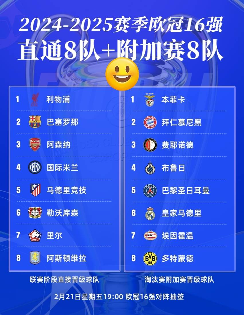 曼城横扫对手，锁定欧冠强席位