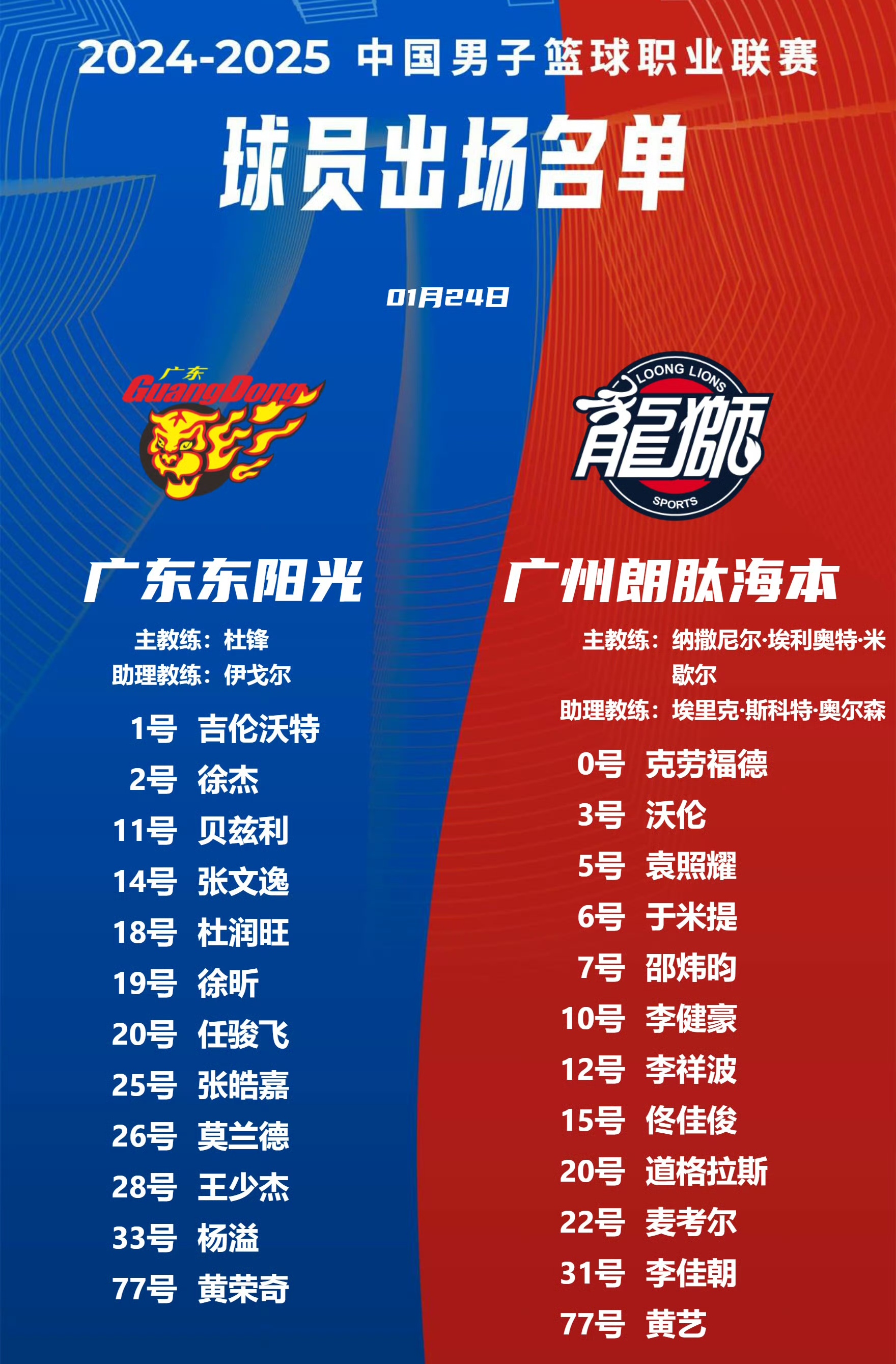 篮球联赛冠军花落谁家？精彩揭晓的简单介绍