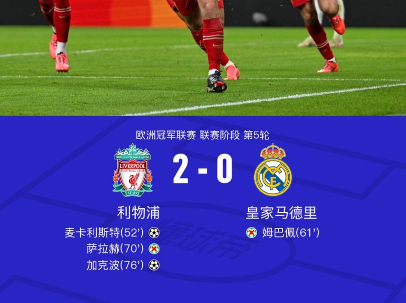 皇马逆袭利物浦，欧冠胜战时势超赞