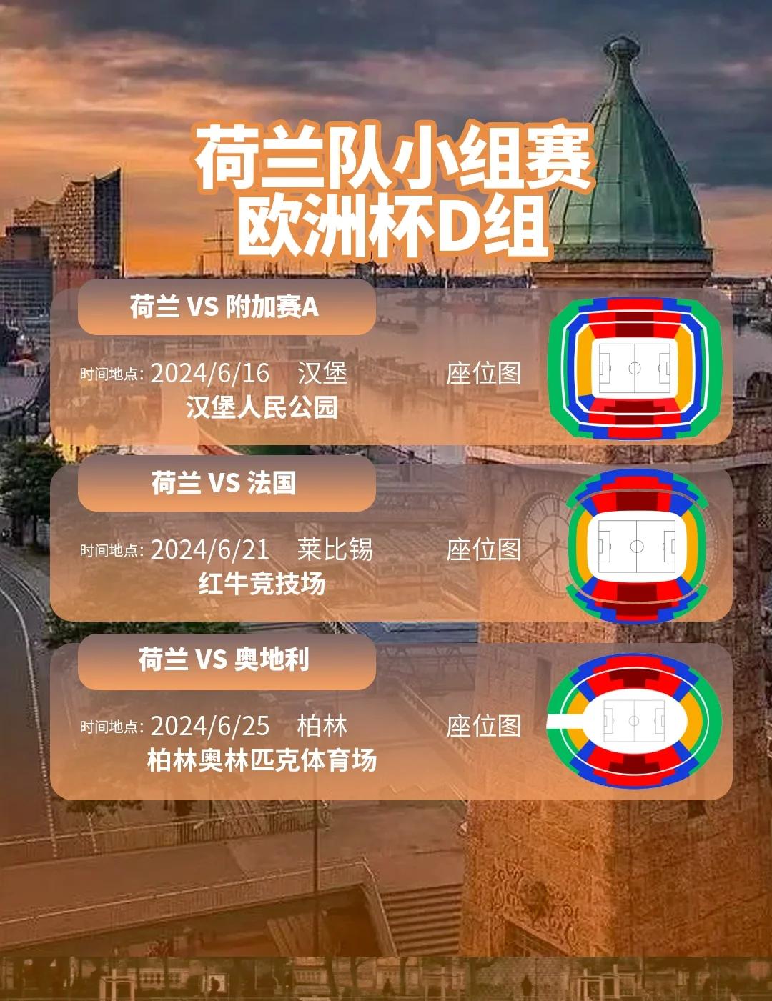 荷兰球队携手晋级下一轮比赛