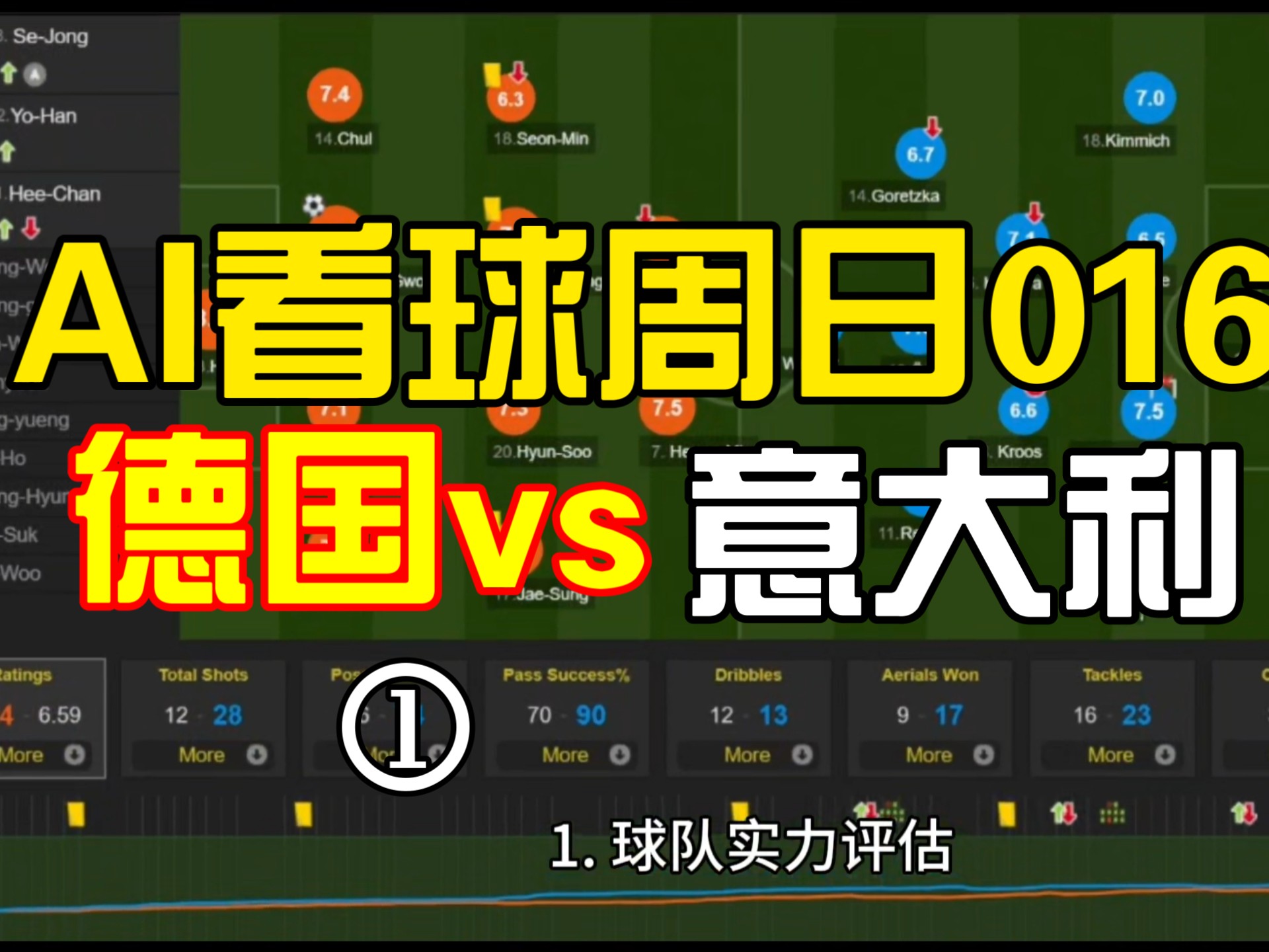 红红火火的足球对决，看点十足的简单介绍