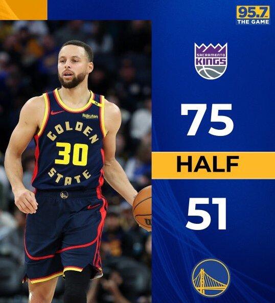 勇士险胜国王，豪取四连胜