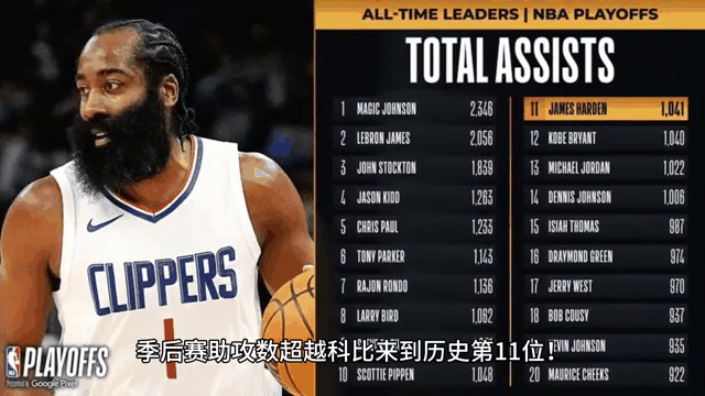 火箭惜败独行侠，系列赛被扳平