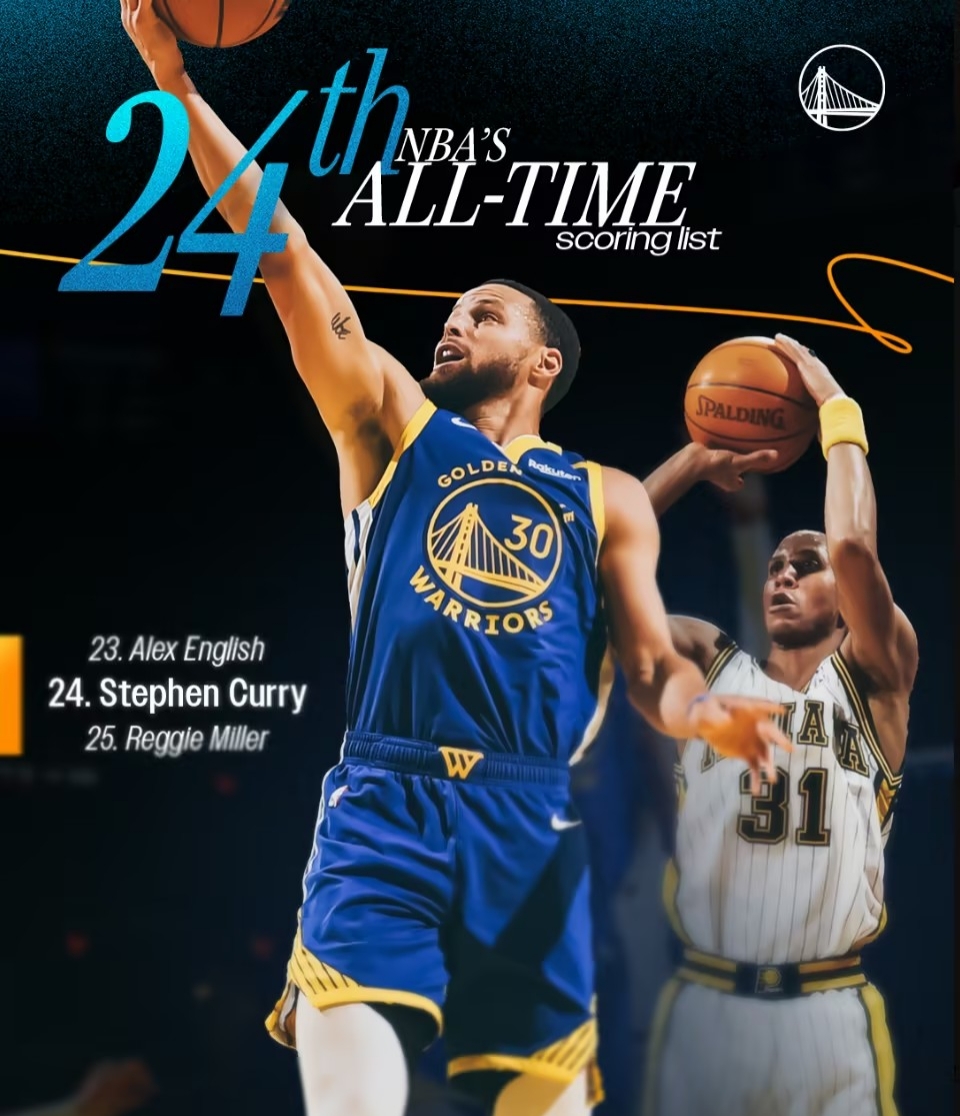 关于勇士轻取魔术,库里全场高效砍下20+5+5的信息 关于勇士轻取魔术,库里全场高效砍下20+5+5的信息