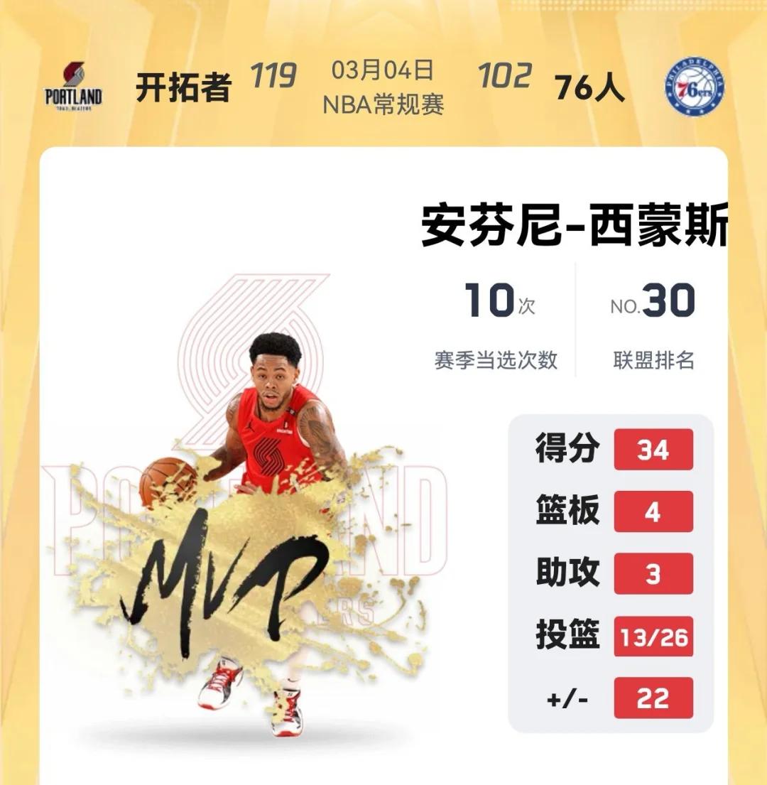 开拓者取得四连胜逼近榜首的简单介绍